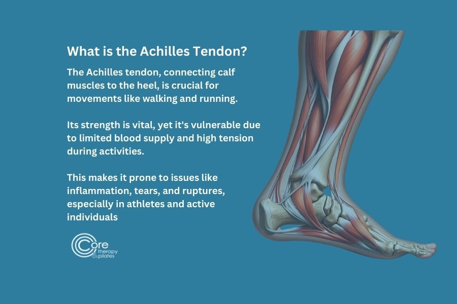 Achilles Tendon Avoid Rupture